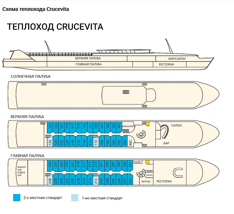 План палуб Crucevita.jpg